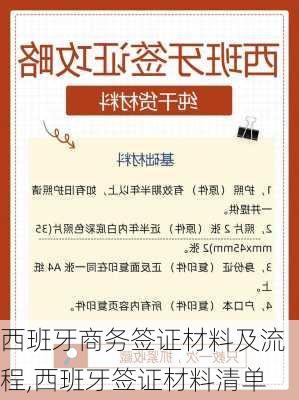 西班牙商务签证材料及流程,西班牙签证材料清单