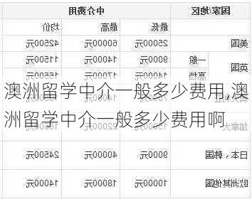 澳洲留学中介一般多少费用,澳洲留学中介一般多少费用啊