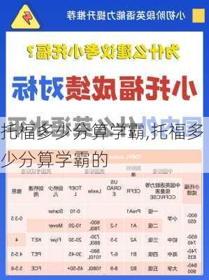 托福多少分算学霸,托福多少分算学霸的