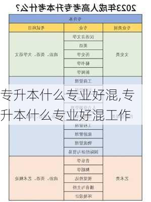 专升本什么专业好混,专升本什么专业好混工作