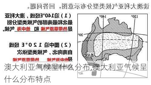 澳大利亚气候呈什么分布,澳大利亚气候呈什么分布特点