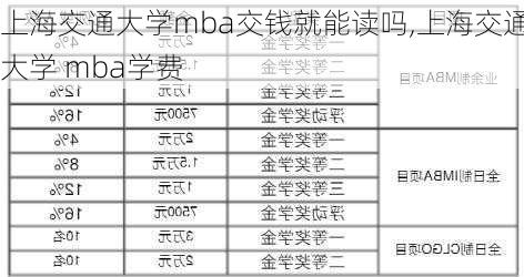 上海交通大学mba交钱就能读吗,上海交通大学 mba学费