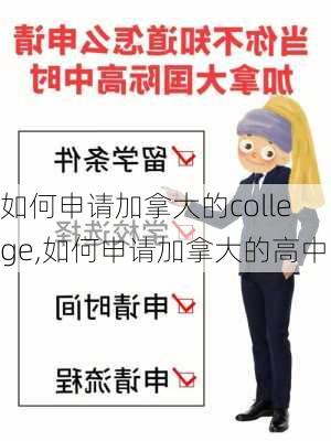 如何申请加拿大的college,如何申请加拿大的高中