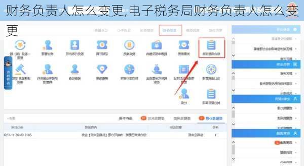 财务负责人怎么变更,电子税务局财务负责人怎么变更