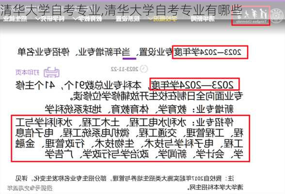 清华大学自考专业,清华大学自考专业有哪些