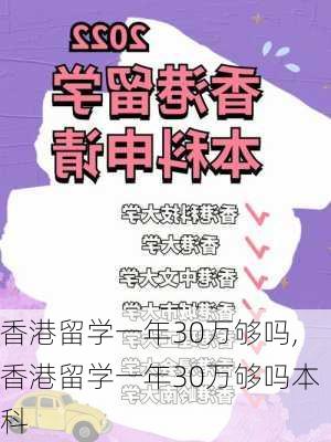 香港留学一年30万够吗,香港留学一年30万够吗本科