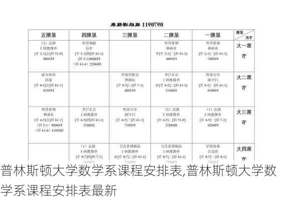 普林斯顿大学数学系课程安排表,普林斯顿大学数学系课程安排表最新