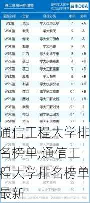 通信工程大学排名榜单,通信工程大学排名榜单最新