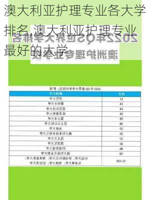 澳大利亚护理专业各大学排名,澳大利亚护理专业最好的大学