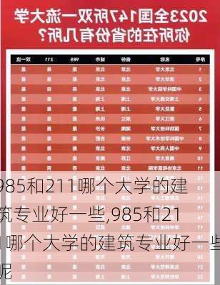 985和211哪个大学的建筑专业好一些,985和211哪个大学的建筑专业好一些呢