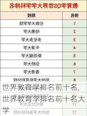 世界教育学排名前十名,世界教育学排名前十名大学