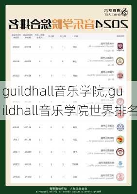 guildhall音乐学院,guildhall音乐学院世界排名