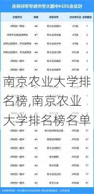 南京农业大学排名榜,南京农业大学排名榜名单