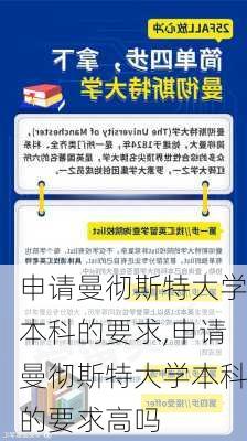 申请曼彻斯特大学本科的要求,申请曼彻斯特大学本科的要求高吗