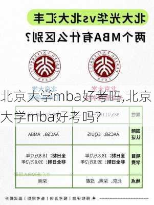 北京大学mba好考吗,北京大学mba好考吗?