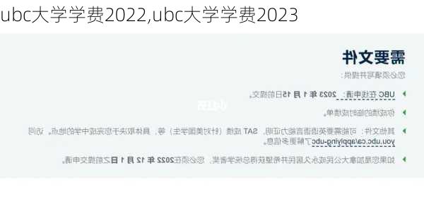 ubc大学学费2022,ubc大学学费2023