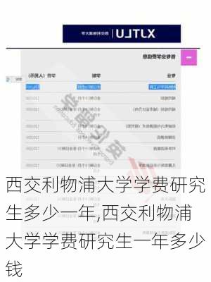 西交利物浦大学学费研究生多少一年,西交利物浦大学学费研究生一年多少钱