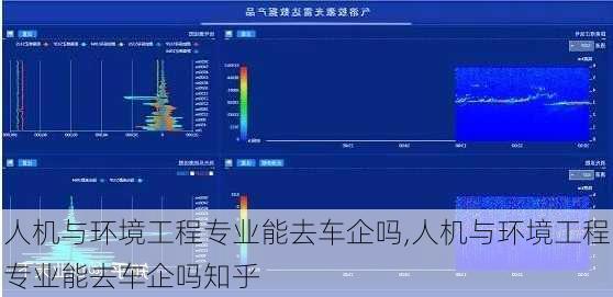 人机与环境工程专业能去车企吗,人机与环境工程专业能去车企吗知乎