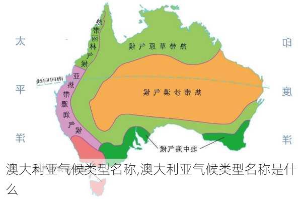 澳大利亚气候类型名称,澳大利亚气候类型名称是什么