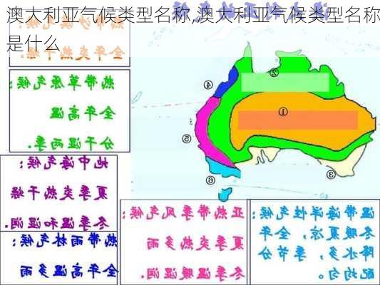 澳大利亚气候类型名称,澳大利亚气候类型名称是什么