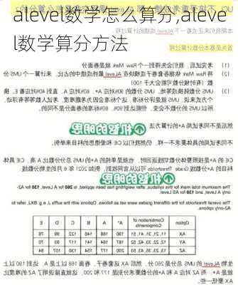 alevel数学怎么算分,alevel数学算分方法