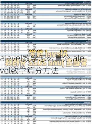 alevel数学怎么算分,alevel数学算分方法