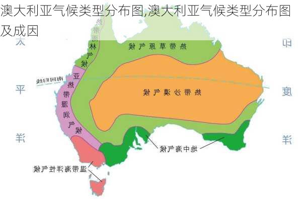 澳大利亚气候类型分布图,澳大利亚气候类型分布图及成因