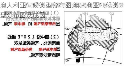 澳大利亚气候类型分布图,澳大利亚气候类型分布图及成因