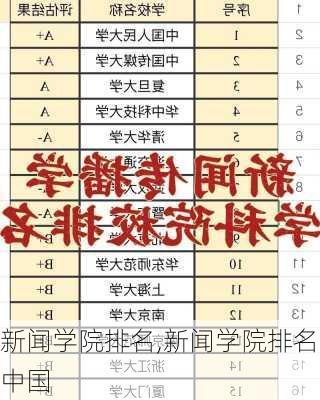 新闻学院排名,新闻学院排名中国