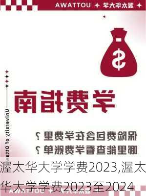 渥太华大学学费2023,渥太华大学学费2023至2024