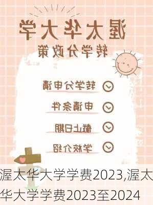 渥太华大学学费2023,渥太华大学学费2023至2024