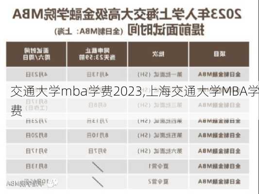 交通大学mba学费2023,上海交通大学MBA学费