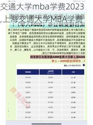 交通大学mba学费2023,上海交通大学MBA学费