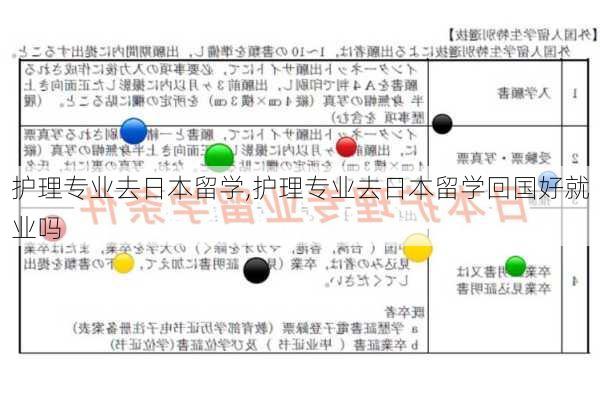 护理专业去日本留学,护理专业去日本留学回国好就业吗