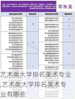 艺术类大学排名美术专业,艺术类大学排名美术专业有哪些