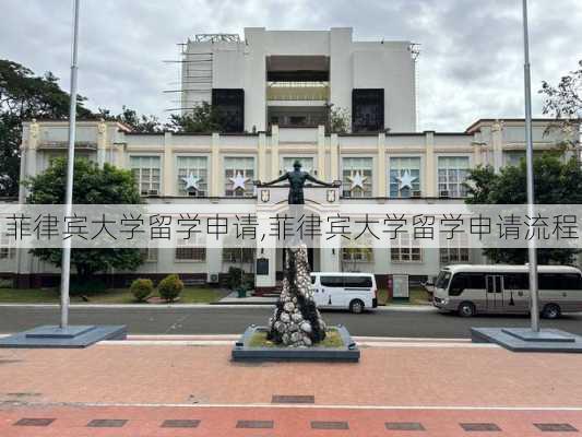 菲律宾大学留学申请,菲律宾大学留学申请流程