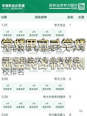 应用数学专业排名大学考研,应用数学专业考研院校排名