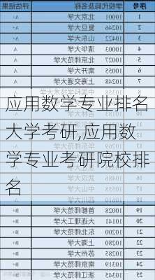 应用数学专业排名大学考研,应用数学专业考研院校排名