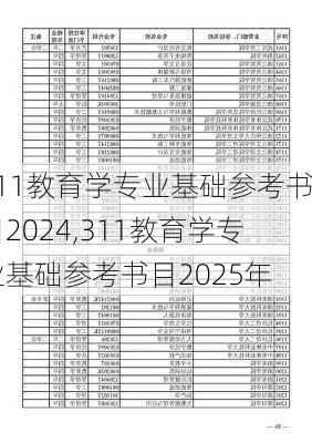 311教育学专业基础参考书目2024,311教育学专业基础参考书目2025年