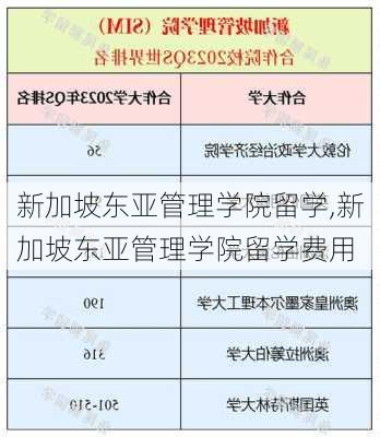 新加坡东亚管理学院留学,新加坡东亚管理学院留学费用