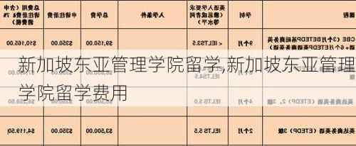 新加坡东亚管理学院留学,新加坡东亚管理学院留学费用