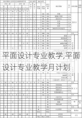 平面设计专业教学,平面设计专业教学月计划