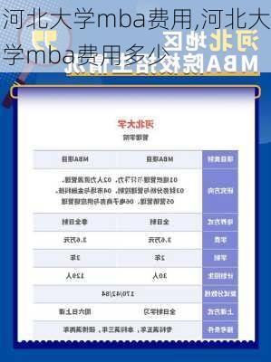 河北大学mba费用,河北大学mba费用多少