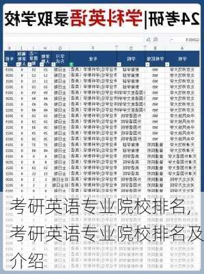 考研英语专业院校排名,考研英语专业院校排名及介绍