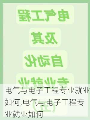 电气与电子工程专业就业如何,电气与电子工程专业就业如何