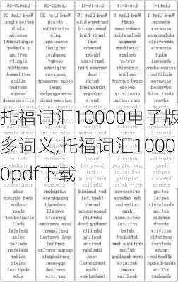 托福词汇10000电子版多词义,托福词汇10000pdf下载