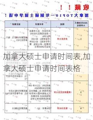 加拿大硕士申请时间表,加拿大硕士申请时间表格