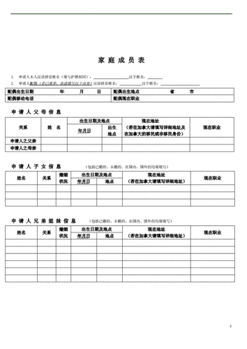 加拿大硕士申请时间表,加拿大硕士申请时间表格