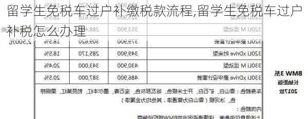 留学生免税车过户补缴税款流程,留学生免税车过户补税怎么办理