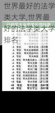 世界最好的法学类大学,世界最好的法学类大学排名